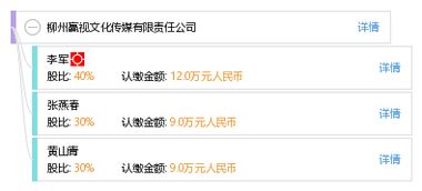 柳州赢视文化传媒有限责任公司